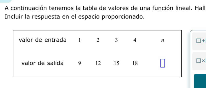 A continuación tenemos la tabla de valores de una función lineal. Hall
Incluir la respuesta en el espacio proporcionado.
□ +
□ *