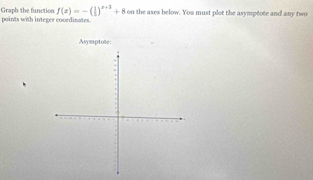 Graph the function f(x)=-( 1/5 )^x+3+8 on the axes below. You must plot the asymptote and any two 
points with integer coordinates. 
Asymptote: