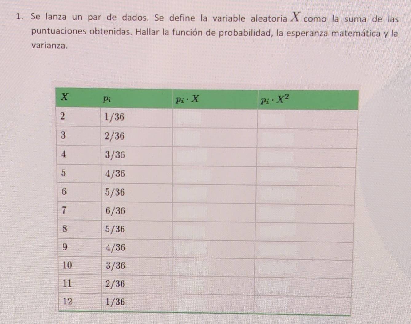 Se lanza un par de dados. Se define la variable aleatoria ✗como la suma de las
puntuaciones obtenidas. Hallar la función de probabilidad, la esperanza matemática y la
varianza.