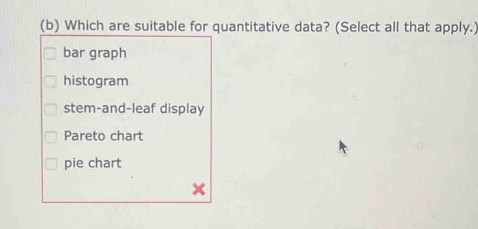 Which are suitable for quantitative data? (Select all that apply.)
bar graph
histogram
stem-and-leaf display
Pareto chart
pie chart