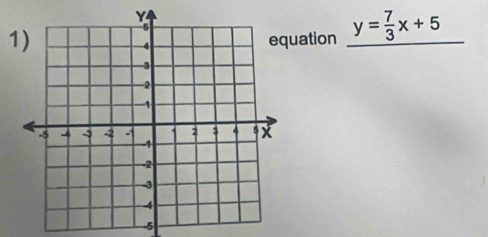 uation y= 7/3 x+5° 
)
-5