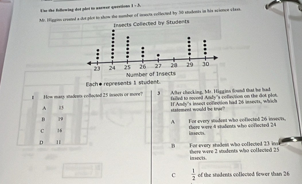 Use the following dot plot to answer questions 1- 3.
Mr. Higgins createdow the number of insects collected by 30 students in his science class.
Each● represents 1 student.
1 How many students collected 25 insects or more? 3 After checking, Mr. Higgins found that he had
failed to record Andy's collection on the dot plot.
A 15 If Andy’s insect collection had 26 insects, which
statement would be true?
B 19
A For every student who collected 26 insects,
C 16 there were 4 students who collected 24
insects.
D 11
B For every student who collected 23 ins
there were 2 students who collected 25
insects.
C  1/2  of the students collected fewer than 26