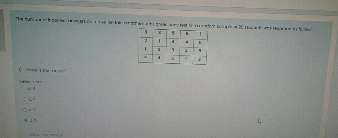 Solved: The number of incorrect answers on a true-or-false mathematics ...