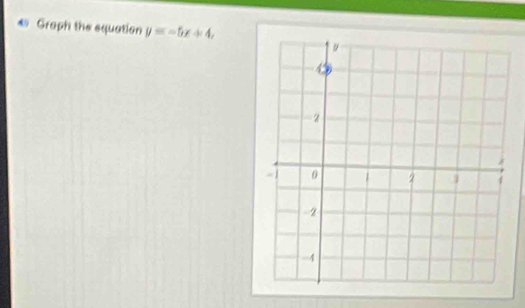 Graph the equation y=-5x+4,