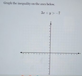 Graph the inequality on the axes below.
3x+y>-7
-8