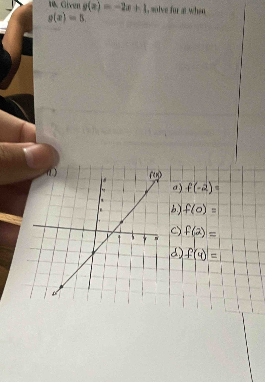 Given g(x)=-2x+1 , solve for # when
g(x)=5.