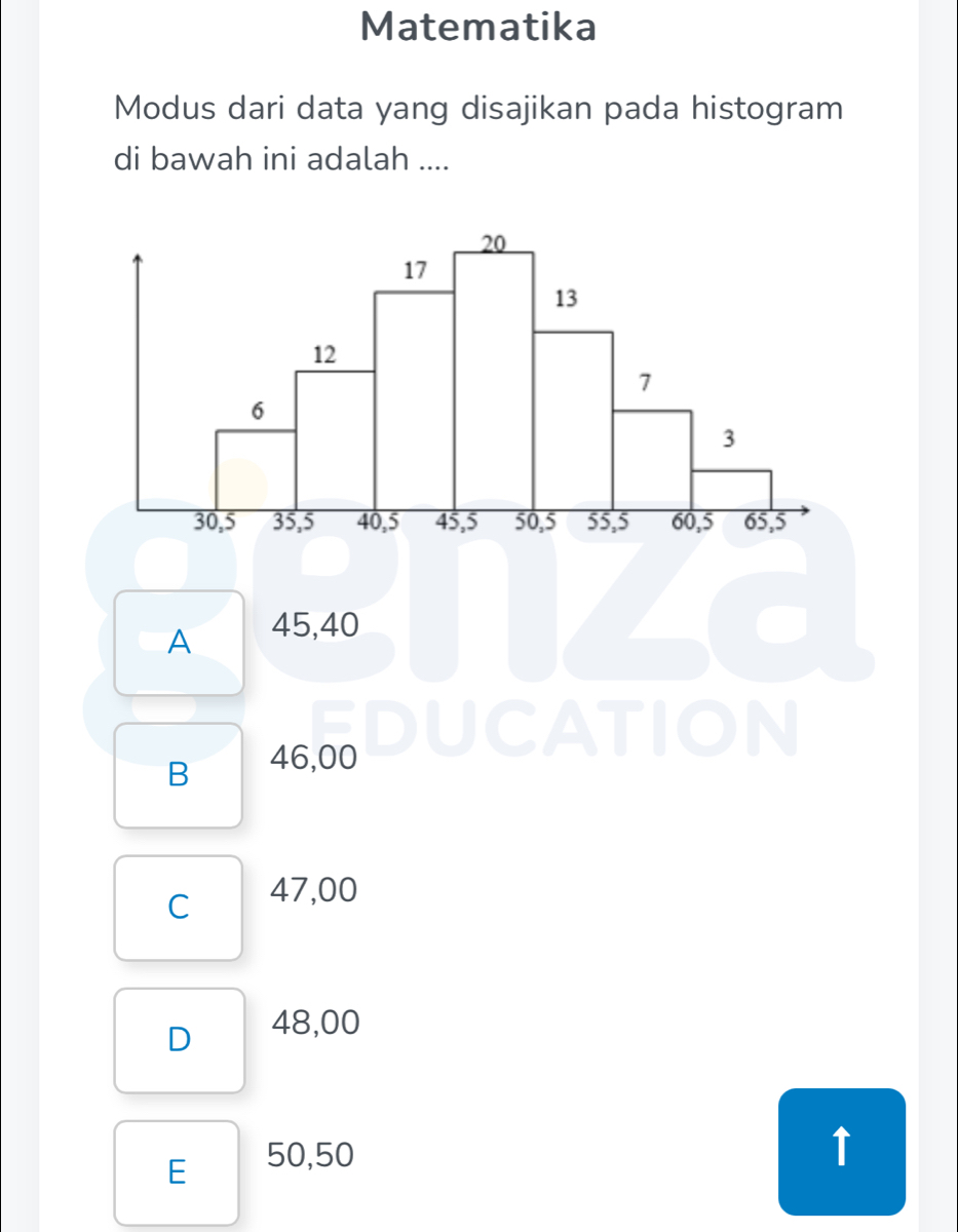 Matematika
Modus dari data yang disajikan pada histogram
di bawah ini adalah ....
A 45,40
V
B 46,00
C 47,00
D 48,00
E 50,50
↑