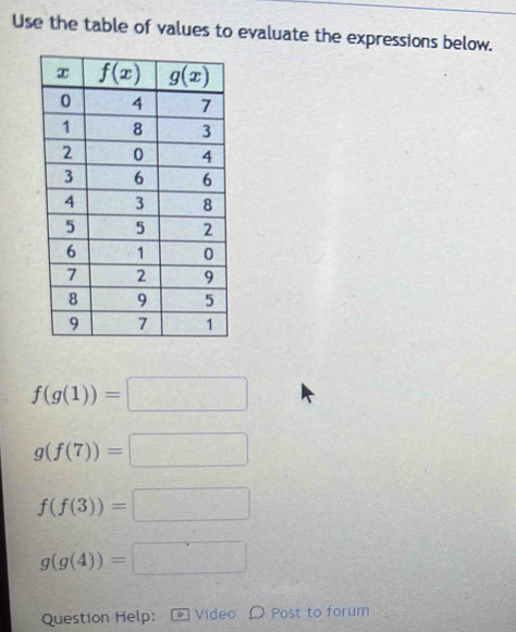 Use the table of values to evaluate the expressions below.
f(g(1))=□
g(f(7))=□
f(f(3))=□
g(g(4))=□
Question Help: D Video Post to forum