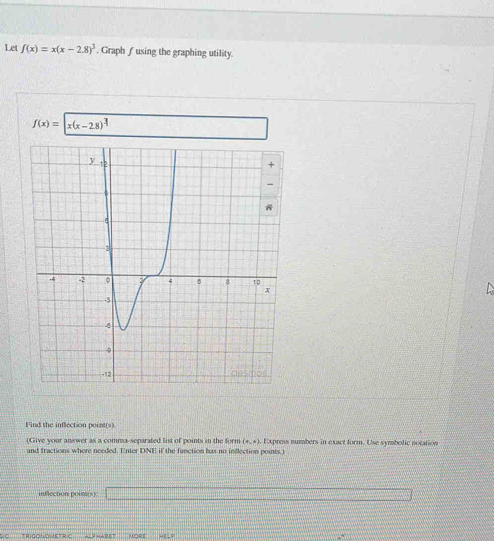 Let f(x)=x(x-2.8)^3. Graph / using the graphing utility.
f(x)=|x(x-2.8)^3
Find the inflection point(s). 
(Give your answer as a comma-separated list of points in the form (x,8) Express numbers in exact form. Use symbolic notation 
and fractions where needed. Enter DNE if the function has no inflection points ) 
inflection point(s) a
SIC TRIGONOMETRIC AL^(overline C)ABEoverline EJ MORE Fel° an