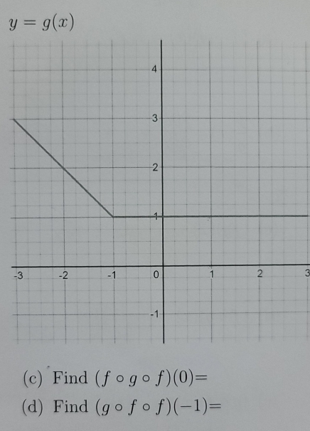 y=g(x)
-3
(c) Find (fcirc gcirc f)(0)=
(d) Find (gcirc fcirc f)(-1)=