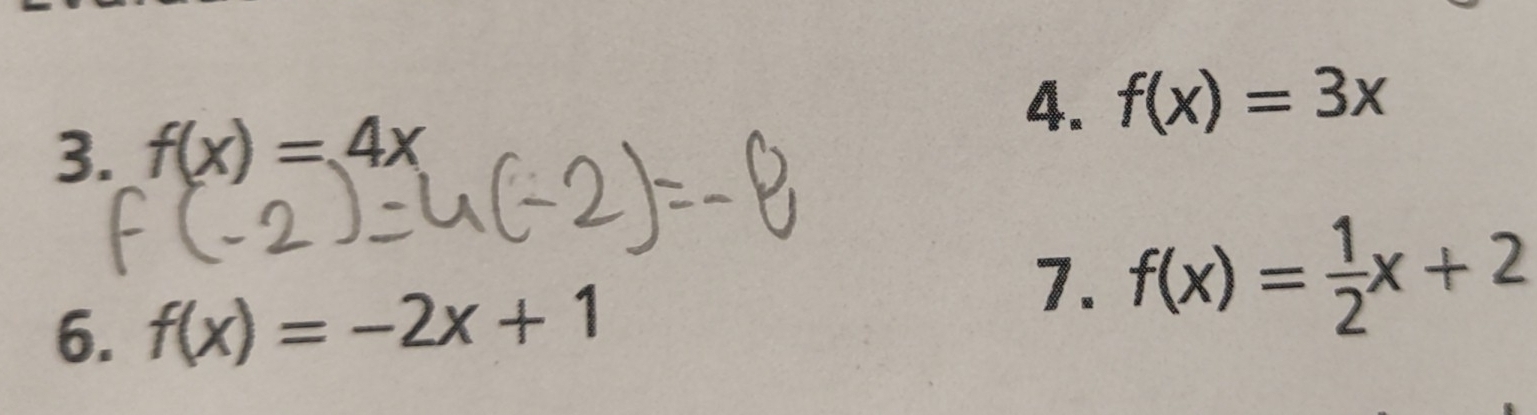 f(x)=3x
3. f(x)=4x
6. f(x)=-2x+1
7. f(x)= 1/2 x+2