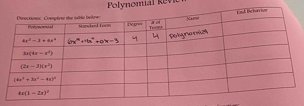 Polynomial R evi