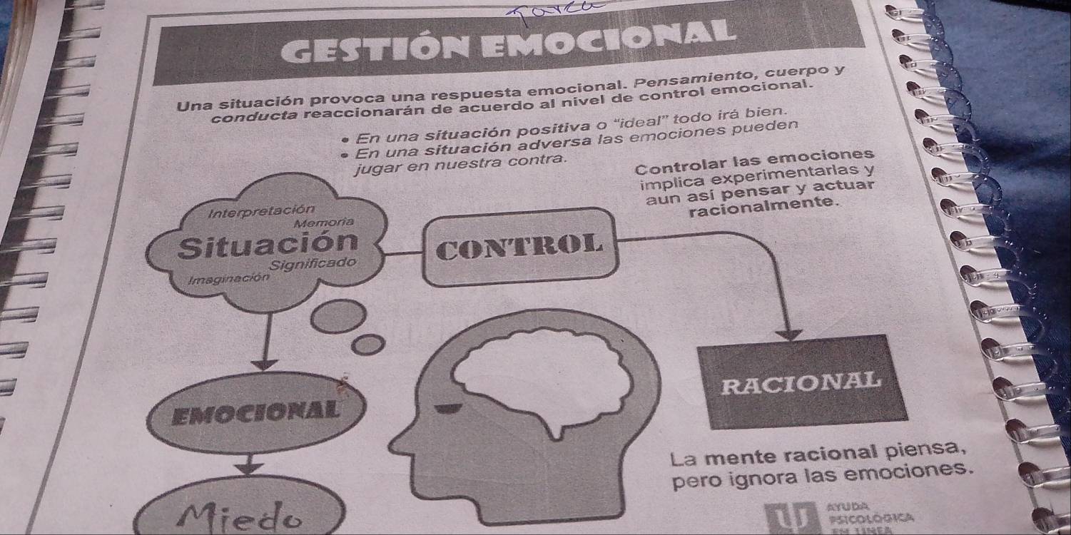 Tovca 
GESTIÓN EMOCIONAL 
Una situación provoca una respuesta emocional. Pensamiento, cuerpo y 
conducta reaccionarán de acuerdo al nivel de control emocional. 
En una situación positiva o “ideal” todo irá bien. 
En una situación adversa las emociones pueden 
Controlar las emociones 
jugar en nuestra contra. 
implica experimentarlas y 
aun así pensar y actuar 
Interpretación 
racionalmente. 
Memoria 
Situación 
Significado CONTROL 
Imaginación 
EMOCIONAL RACIONAL 
La mente racional piensa, 
pero ignora las emociones. 
Miedo AYUDA