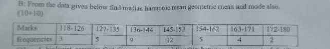 B: From the data given below find median harmonic mean geometric mean and mode also.
(10+10)