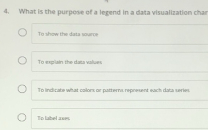 Solved: What is the purpose of a legend in a data visualization char To ...