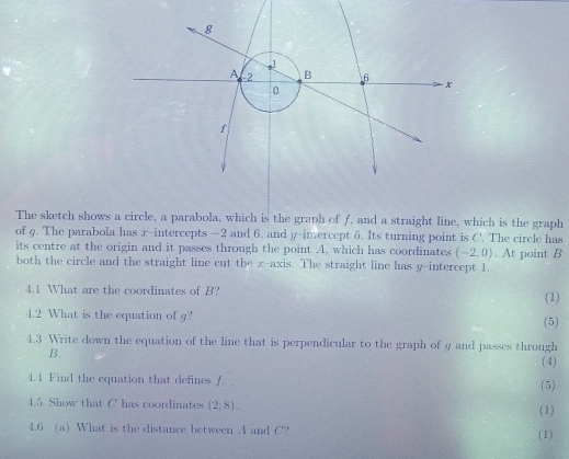 The sketch showshich is the graph 
of 4. The parabola has r -intercepts -2 and 6. and y -imercept 6. Its turning point is C. The circle has 
its centre at the origin and it passes through the point A. which has coordinates (-2,0)
both the circle and the straight line cut the x-axis. The straight line has y-intercept 1. . At point B
4.1 What are the coordinates of B? (1) 
4.2 What is the equation of g? (5) 
4.3 Write down the equation of the line that is perpendicular to the graph of 9 and passes through
B. 
( 4) 
4.4 Find the equation that defines f. (5) 
4.5 Show that C has coordinates (2;8). (1) 
4.6 (a) What is the distance between A and C? (1)