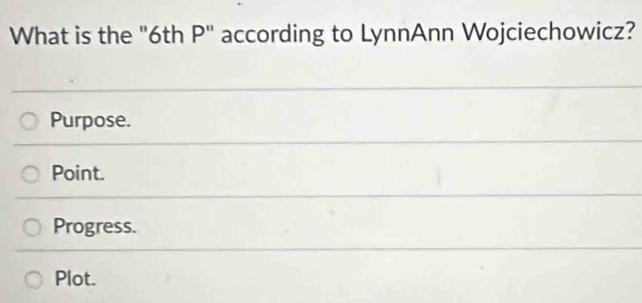 What is the "6th P" according to LynnAnn Wojciechowicz?
Purpose.
Point.
Progress.
Plot.