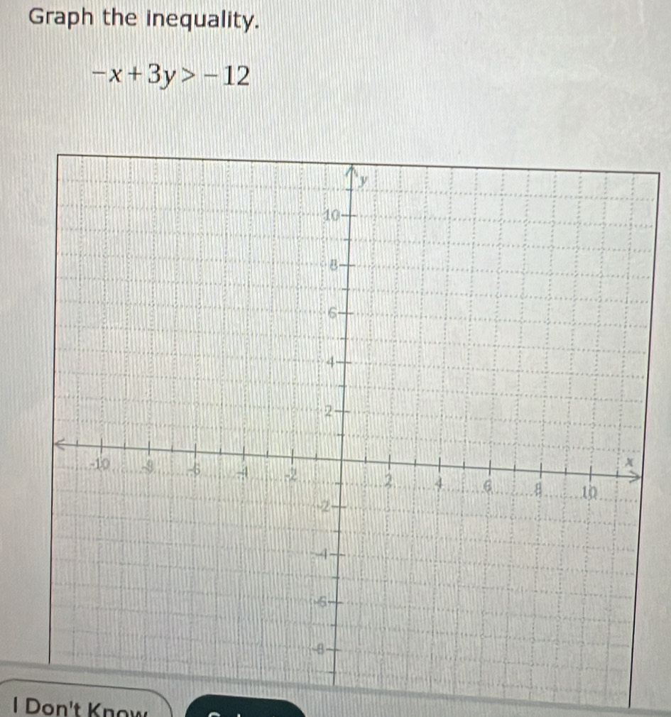 Graph the inequality.
-x+3y>-12
on't K now