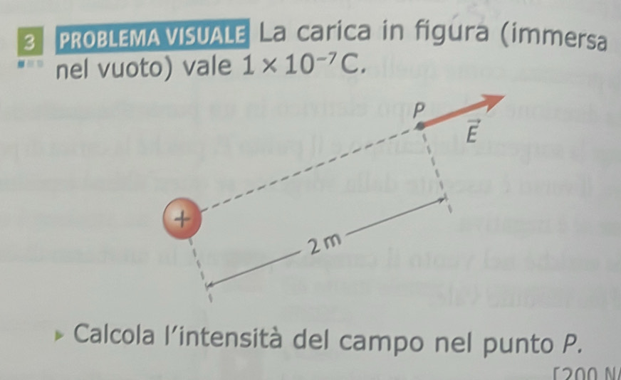 PROBLEMAVISUALE La carica in fígura (immersa
nel vuoto) vale 1* 10^(-7)C.
Calcola l'intensità del campo nel punto P.