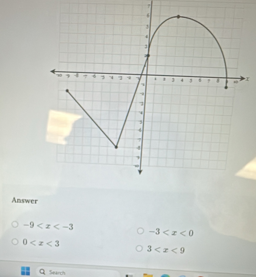 7
x
Answer
-9
-3
0
3
a Search