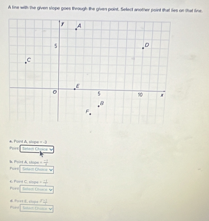 A line with the given slope goes through the given point. Select another point that lies on that line.
a. Point A, slope =-3
Point Select Choice
b. Point A, slope  (-1)/4 
Point Select Choice
c. Point C. slope = (-1)/2 
Point Select Choice
d. Point E. slope 7 (-2)/4 
Point Sélect Chwice