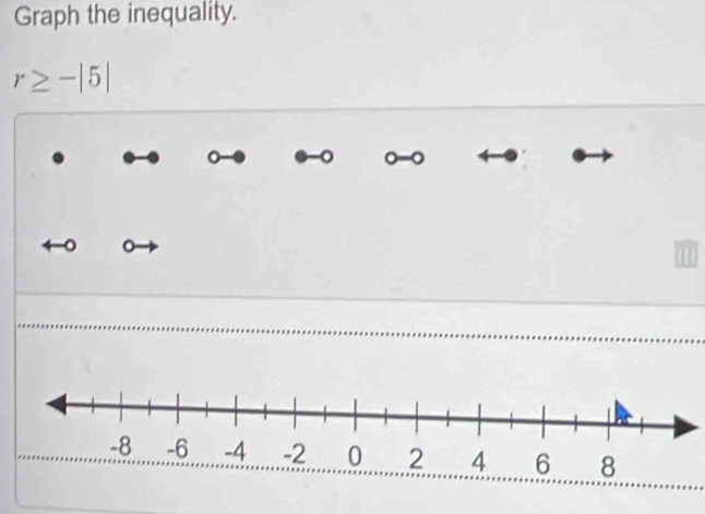 Graph the inequality.
r≥slant -|5|
。 0 -0
。