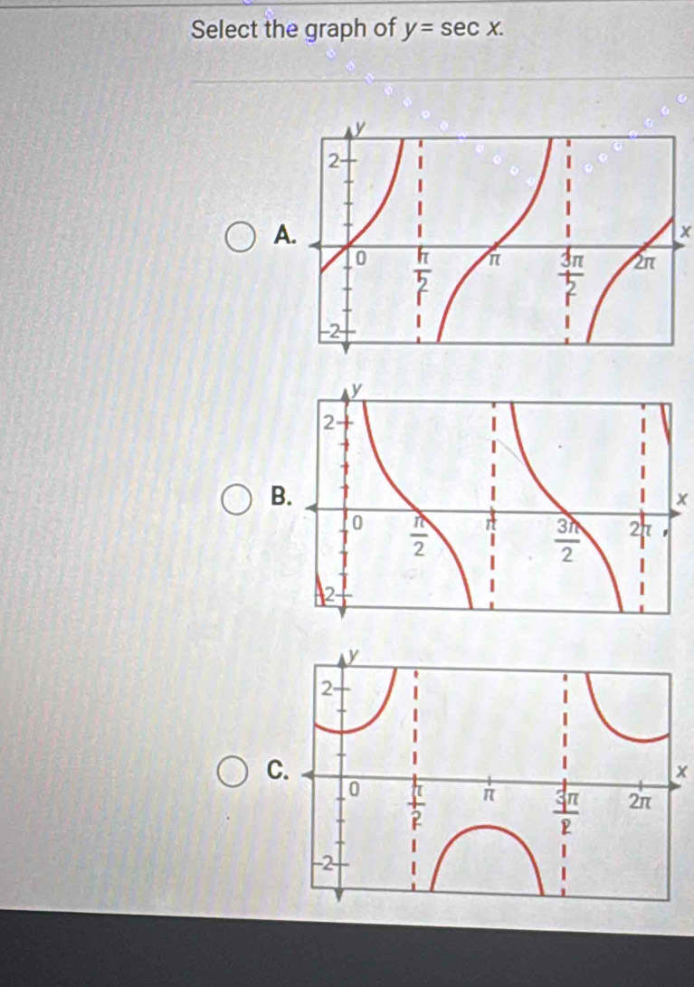 Select the graph of y=sec x.
A
x
B
x
C
x