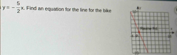 y=- 5/2 x. Find an equation for the line for the bike
-10