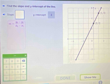 € Find the slope and y-intercept of the line.
Slope y-intercept: 3
m=frac y_2-y_1x_2-x_1
4'
7 8 9
4 5 6
2 3
0 Show Me
DONE