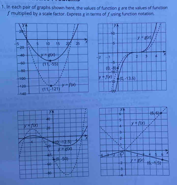 Solved: In each pair of graphs shown here, the values of function g are ...
