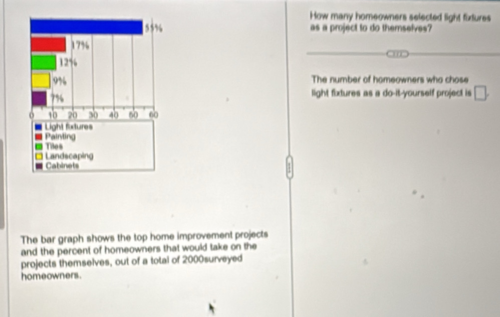 How many homeowners selected light fixtures
55% as a project to do themselves?
17%
10
12%
9% The number of homeowners who chose
7%
light fixtures as a do-it-yourself project is □.
10 20 30 40 60 60
Light fixtures 
Painting 
Tiles 
Landscaping 
Cabinets 
The bar graph shows the top home improvement projects 
and the percent of homeowners that would take on the 
projects themselves, out of a total of 2000surveyed 
homeowners.