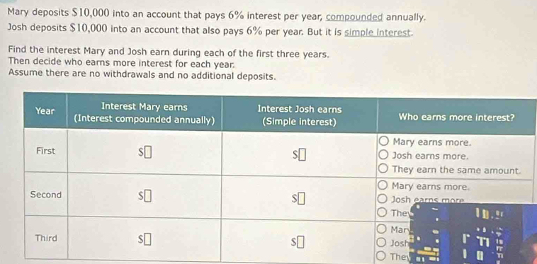 Mary deposits $10,000 into an account that pays 6% interest per year, compounded annually. 
Josh deposits $10,000 into an account that also pays 6% per year. But it is simple interest. 
Find the interest Mary and Josh earn during each of the first three years. 
Then decide who earns more interest for each year. 
Assume there are no withdrawals and no additional deposits. 
The