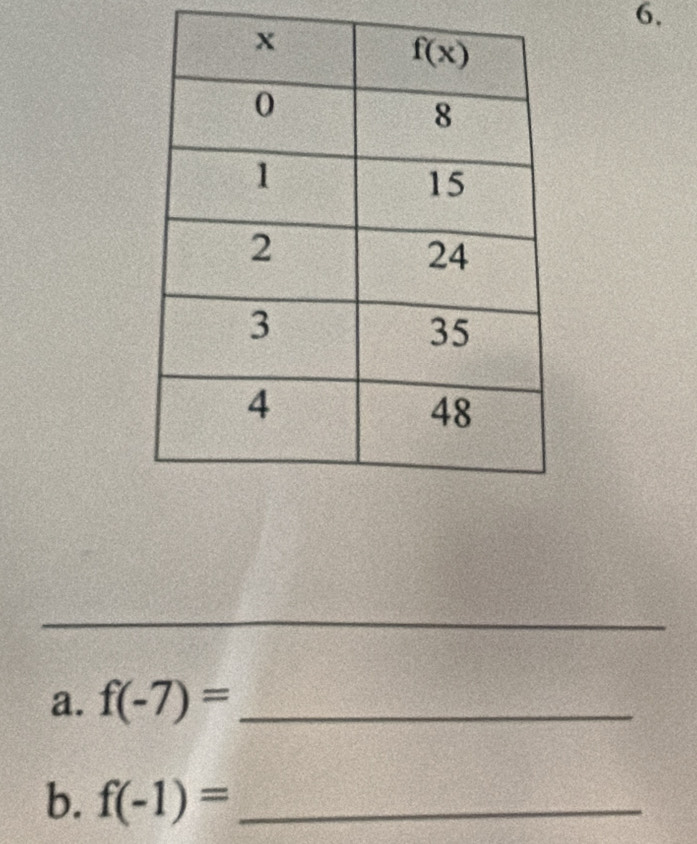 f(-7)= _
b. f(-1)= _