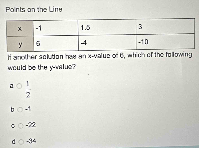 Points on the Line
If another solution has an x -value of 6, which of the following
would be the y -value?
a  1/2 
b -1
C -22
-34