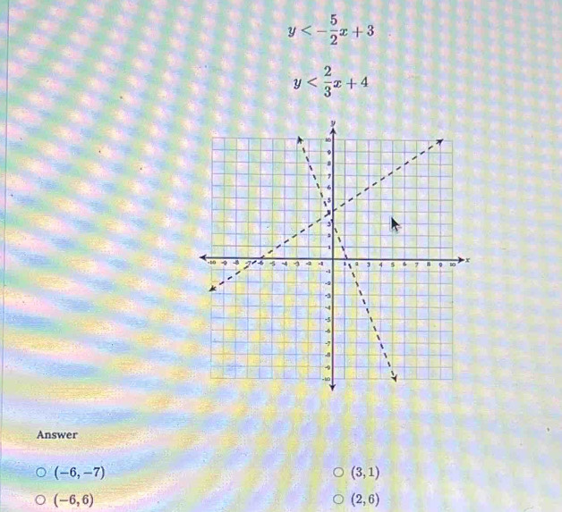 y<- 5/2 x+3
y
Answer
(-6,-7)
(3,1)
(-6,6)
(2,6)