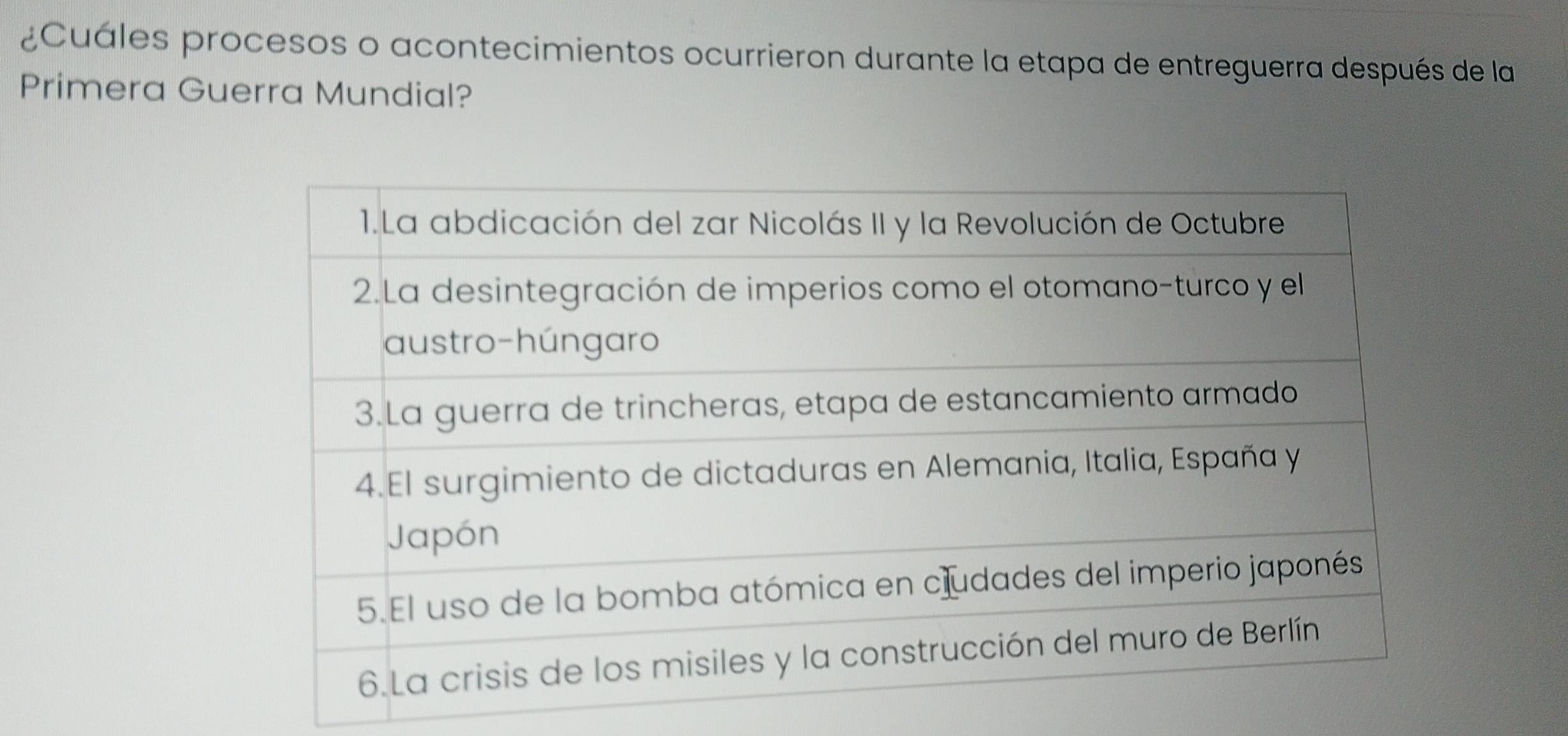 ¿Cuáles procesos o acontecimientos ocurrieron durante la etapa de entreguerra después de la 
Primera Guerra Mundial?