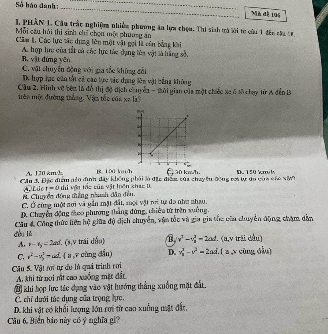 ố báo danh:
_
_
Mã đề 106
I. PHÀN 1. Câu trắc nghiệm nhiều phương án lựa chọn. Thí sinh trả lời từ câu 1 đến câu 18.
Mỗi câu hỏi thí sinh chỉ chọn một phương án
Câu 1. Các lực tác dụng lên một vật gọi là cân bằng khi
A. hợp lực của tất cả các lực tác dụng lên vật là hằng số.
B. vật đứng yên.
C. vật chuyển động với gia tốc không đổi
D. hợp lực của tất cả các lực tác dụng lên vật bằng không
Câu 2. Hình vẽ bên là đồ thị độ dịch chuyển - thời gian của một chiếc xe ô tô chạy từ A đến B
trên một đường thắng. Vận tốc của xe là?
A. 120 km/h. B. 100 km/h. 30 km/h. D. 150 km/h
Câu 3. Đặc điểm nào dưới đây không phải là đặc điểm của chuyển động rơi tự do của các vật?
A. Lúc t=0 thì vận tốc của vật luôn khác 0.
B. Chuyển động thẳng nhanh dần đều.
C. Ở cùng một nơi và gần mặt đất, mọi vật rơi tự do như nhau.
D. Chuyển động theo phương thẳng đứng, chiều từ trên xuống.
Câu 4. Công thức liên hệ giữa độ dịch chuyển, vận tốc và gia gia tốc của chuyển động chậm dần
đều là
B. v^2-v_0^(2=2ad.
A. v-v_0)=2ad. (a,v trái đấu) (a,v trái dấu)
D. v_0^(2-v^2)=2ad.
C. v^2-v_0^2=ad. ( a ,v cùng đấu) ( a ,v cùng dấu)
Câu 5. Vật rơi tự do là quá trình rơi
A. khi từ nơi rất cao xuống mặt đất.
B khi họp lực tác dụng vào vật hướng thẳng xuống mặt đất.
C. chỉ dưới tác dụng của trọng lực.
D. khi vật có khối lượng lớn rơi từ cao xuống mặt đất.
Câu 6. Biển báo này có ý nghĩa gì?