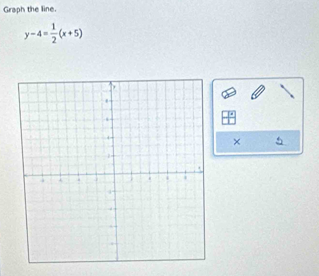 Graph the line.
y-4= 1/2 (x+5)
× 5