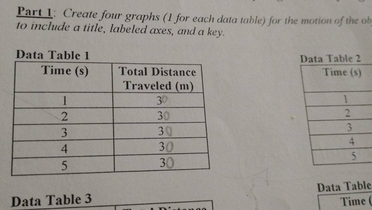 Create four graphs (1 for each data table) for the motion of the ob 
to include a title, labeled axes, and a key. 
Data Table 

Data Table 3 Data Table 
Time (