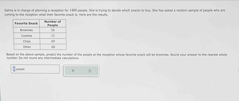 Salma is in charge of planning a reception for 1400 people. She is trying to decide which snacks to buy. She has asked a random sample of people who are 
coming to the reception what their favorite snack is. Here are the results. 
Based on the above sample, predict the number of the people at the reception whose favorite snack will be brownies. Round your answer to the nearest whole 
number. Do not round any intermediate calculations. 
people 
×