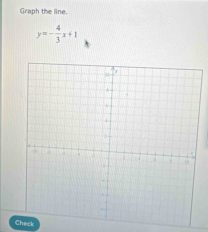 Graph the line.
y=- 4/3 x+1
Check