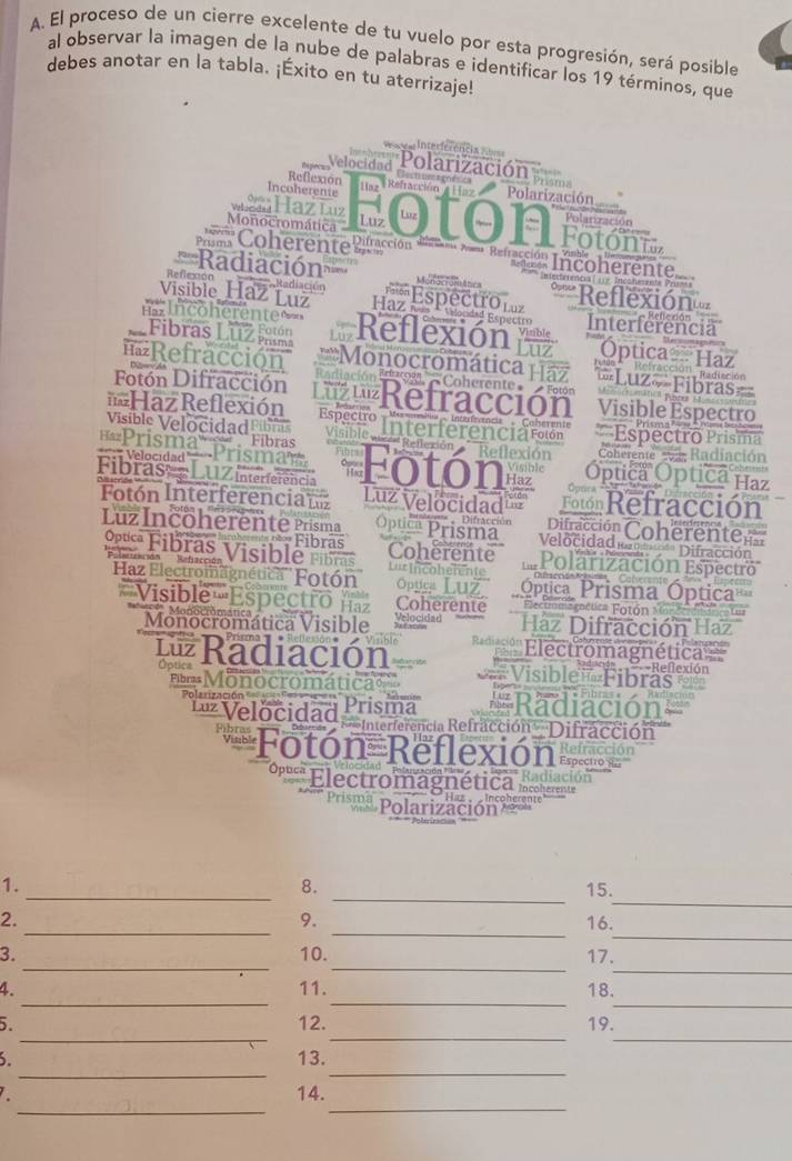 El proceso de un cierre excelente de tu vuelo por esta progresión, será posible
al observar la imagen de la nube de palabras e identificar los 19 términos, que
debes anotar en la tabla. ¡Éxito en tu aterrizaje!
Watem Interferência Fo===
Velocidad Polarización Prisma
Reflexion az Refracción '' HazPolarización
Incoherente
wz Haz Luz — 
Polanzación
Monocromática Luz oton  fotó
'im Coherente 2lacción 'abia von  Rae'' Incoherente,
'''Radiación='' Monoc emtoca ntertriencis == Incones inte Pris==
Refeccón
Visible Haz Radiación
Luz
= Incoherente H Espectro
*''Reflexión
pordad Espécíí Interferência
Nere Fibras Luz        Reflexión
Óptica Haz
=Refracción *'Monocromática Ház ==Luz Fibras=  Radiación
Fotón Difracción
ac ó     98,  a  Coherente »   F ó
=HazReflexión  Refracción Visible Espectro
Especio Interferenciarolón
Visible VelocidadFíbris Visible *Espectro Prisma
Prisma'   'Fibras  =n    Reflexión Cotierent' a Radiación
Velocidad-Prismay
Fibrasc  LUZ interferência ==Fotón== Visible Óptica Óptica Haz
Gent
F Refracción
otón Interferencian Luz Velocidad Difracción Coherenter
LuzIncöherente Prisma Opu'ª Prisma''
* Fibras Coherente
Velocidadiorió' Difracción
Opãª Fibras Visible Fibras Ler Incoherente Polarización Espectro
Poleaaación Ra
Lar
Haz Electromagnética'' Fotón  Opur Luz Óptica Prisma Óptica
*Visible'Espectro Haz Coherente Electromagnctica Fotón Manca
Monocromática Visible Velocidad Haz Difracción Haz              
Radiación ''Electromagnética
otic =Rellexió=
Monocromática =Visible  Fibras 
Ple rizació n    Radiación
Líz Velocidad Prisma
Interferencia Refracción Difracción
* Fotón Reflexión
º   Electromagnética moherente * Radiación
Haz   inçoherente
Prisma Polarización   
_
_
8.
1. _15.
_
_
_
9.
2. 16.
__
_
3. 10. 17.
_
_
_
4. 11. 18.
__
_
5. 12. 19.
_
_
5. 13.
_
_
14.