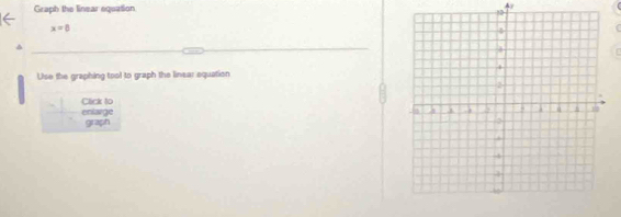 Graph the linear squation
x=8
Use the graphing tool to graph the linsar equation 
enlarge Click to 
graph