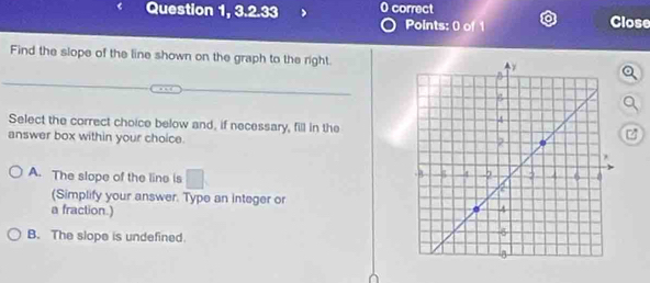 Question 1, 3.2.33 correct Close
Points: 0 of 1
Find the slope of the line shown on the graph to the right.
Select the correct choice below and, if necessary, fill in the
answer box within your choice.
A. The slope of the line is □
(Simplify your answer. Type an integer or
a fraction.)
B. The slope is undefined.