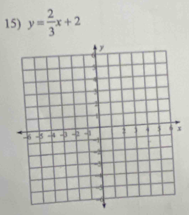 y= 2/3 x+2