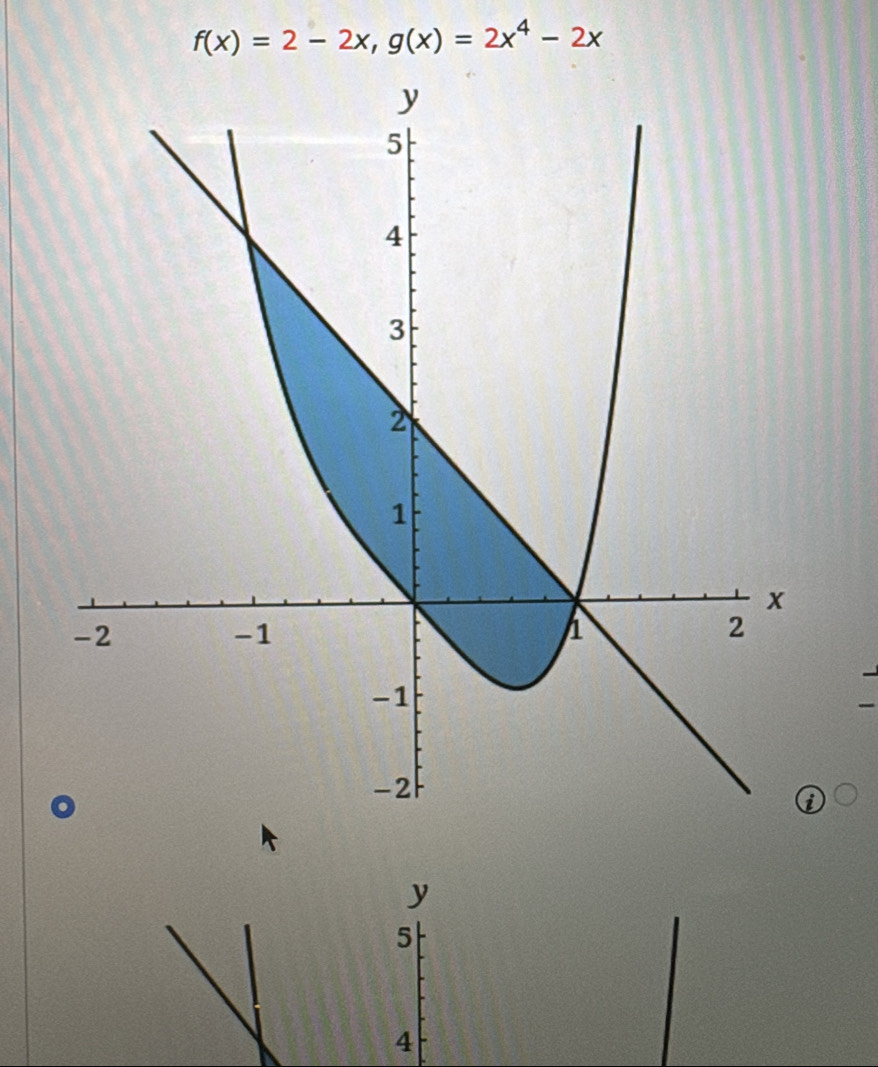 f(x)=2-2x, g(x)=2x^4-2x
y
5
4