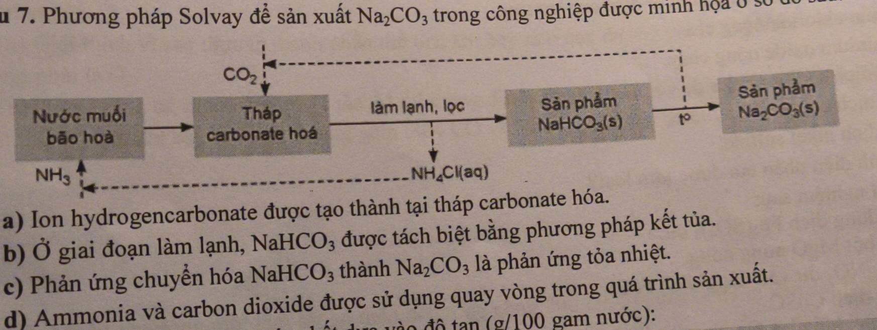 Phương pháp Solvay để sản xuất Na_2CO_3 trong công nghiệp được minh họa ở s
a) Ion hydrogencarbonate được tạo thành tại tháp carbonate hóa.
b) Ở giai đoạn làm lạnh, NaHCO_3 được tách biệt bằng phương pháp kết tủa.
c) Phản ứng chuyển hóa NaHCO_3 thành Na_2CO_3 là phản ứng tỏa nhiệt.
d) Ammonia và carbon dioxide được sử dụng quay vòng trong quá trình sản xuất.
o  độ tan (g/100 gam nước):