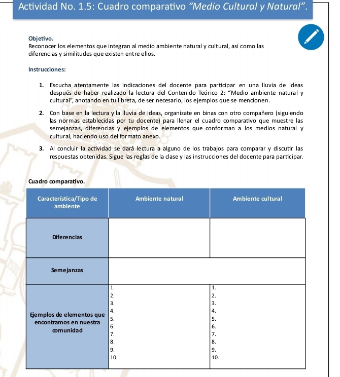 Actividad No. 1.5: Cuadro comparativo “Medio Cultural y Natural”. 
Objetivo. 
Reconocer los elementos que integran al medio ambiente natural y cultural, así como las 
diferencias y similitudes que existen entre ellos. 
Instrucciones: 
1. Escucha atentamente las indicaciones del docente para participar en una lluvia de ideas 
después de haber realizado la lectura del Contenido Teórico 2: "Medio ambiente natural y 
cultural'', anotando en tu libreta, de ser necesario, los ejemplos que se mencionen. 
2. Con base en la lectura y la lluvia de ideas, organízate en binas con otro compañero (siguiendo 
las normas establecidas por tu docente) para llenar el cuadro comparativo que muestre las 
semejanzas, diferencias y ejemplos de elementos que conforman a los medios natural y 
cultural, haciendo uso del formato anexo. 
3. Al concluir la actividad se dará lectura a alguno de los trabajos para comparar y discutir las 
respuestas obtenidas. Sigue las reglas de la clase y las instrucciones del docente para participar.