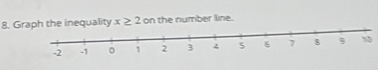 Graph the inequality x≥ 2 on the number line. 
10