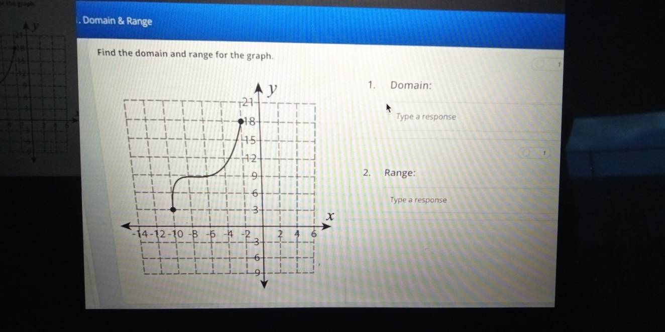 Domain & Range 
Find the domain and range for the graph. 1 
1. Domain: 
Type a response 
2. Range: 
Type a response